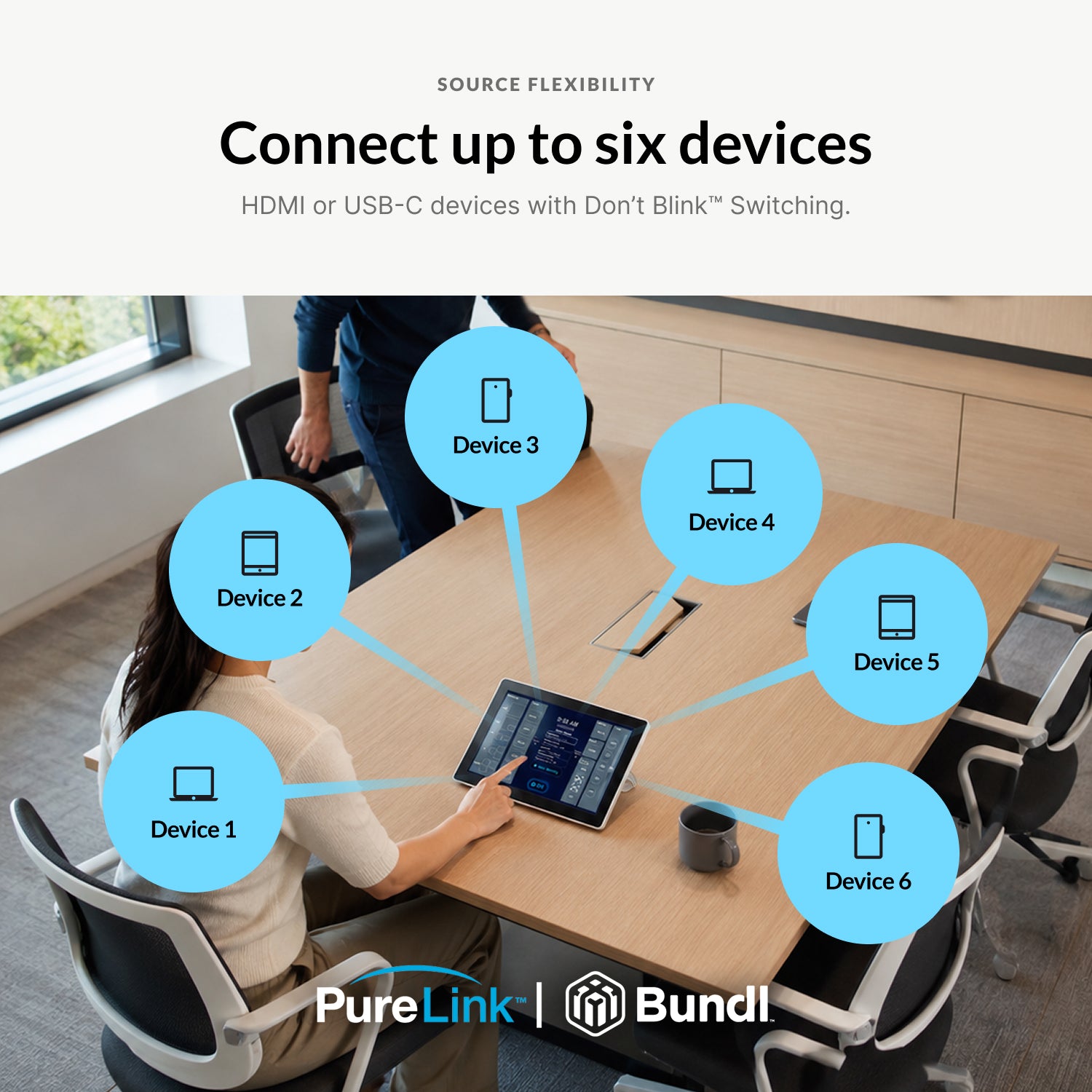 PureLink PushGo Vail – All-in-One Remote Meeting System