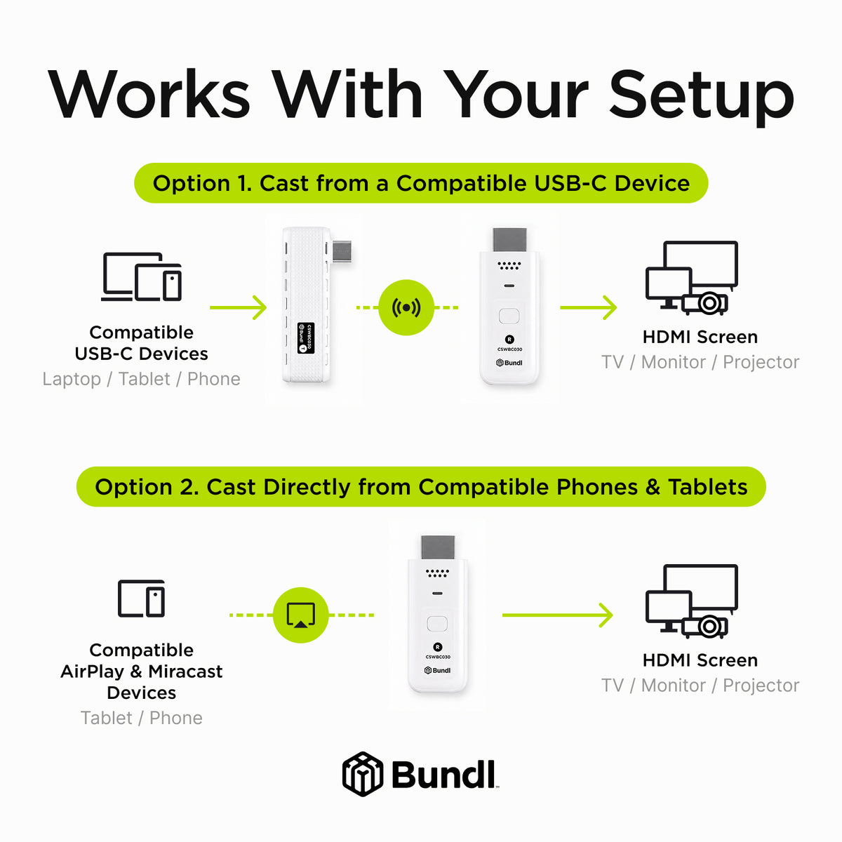 Wireless USB-C Caster for Laptop & Phone to TV – 1080p, 90 ft, AirPlay & Miracast