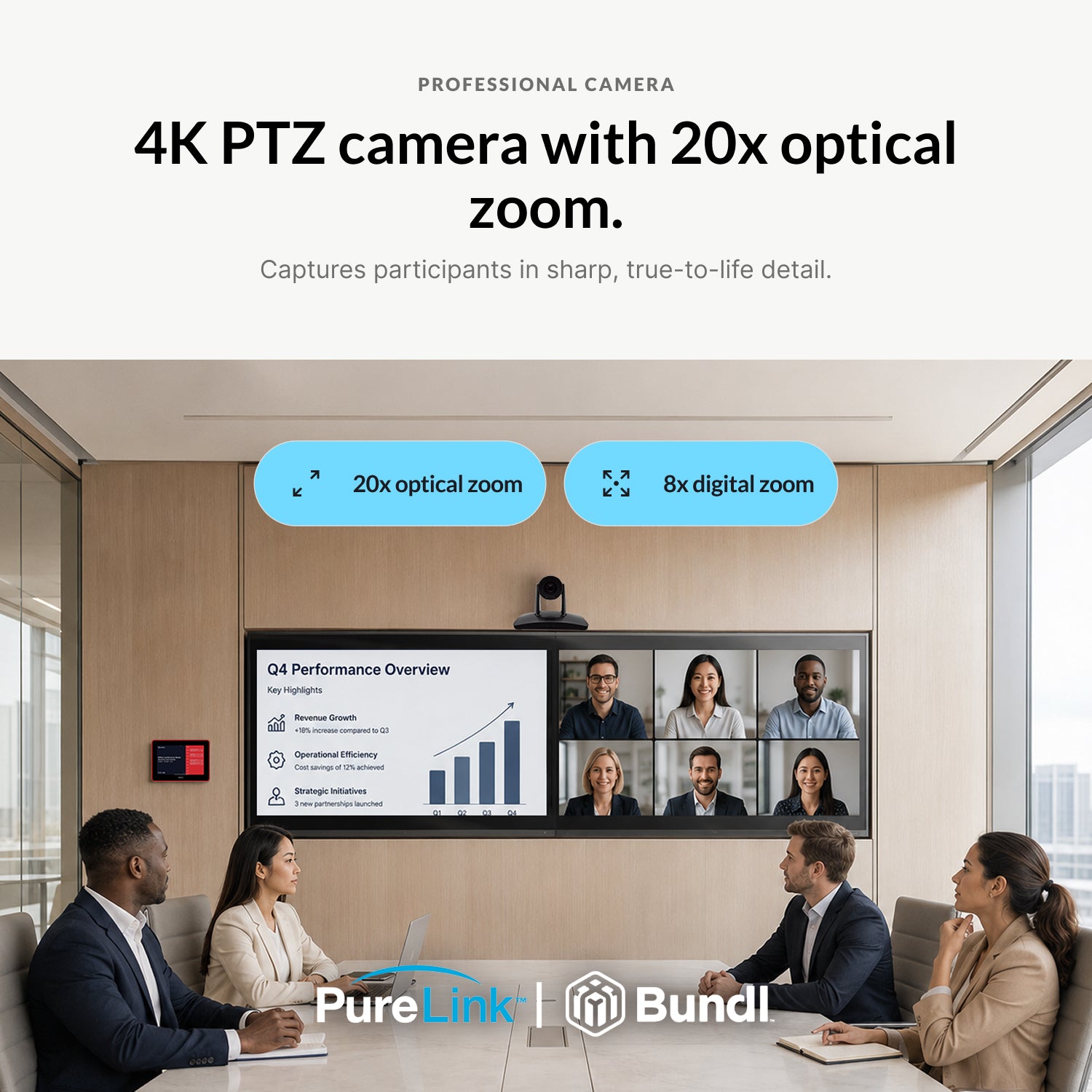 PureLink PushGo Stowe – Premium Plug-and-Play Meeting System