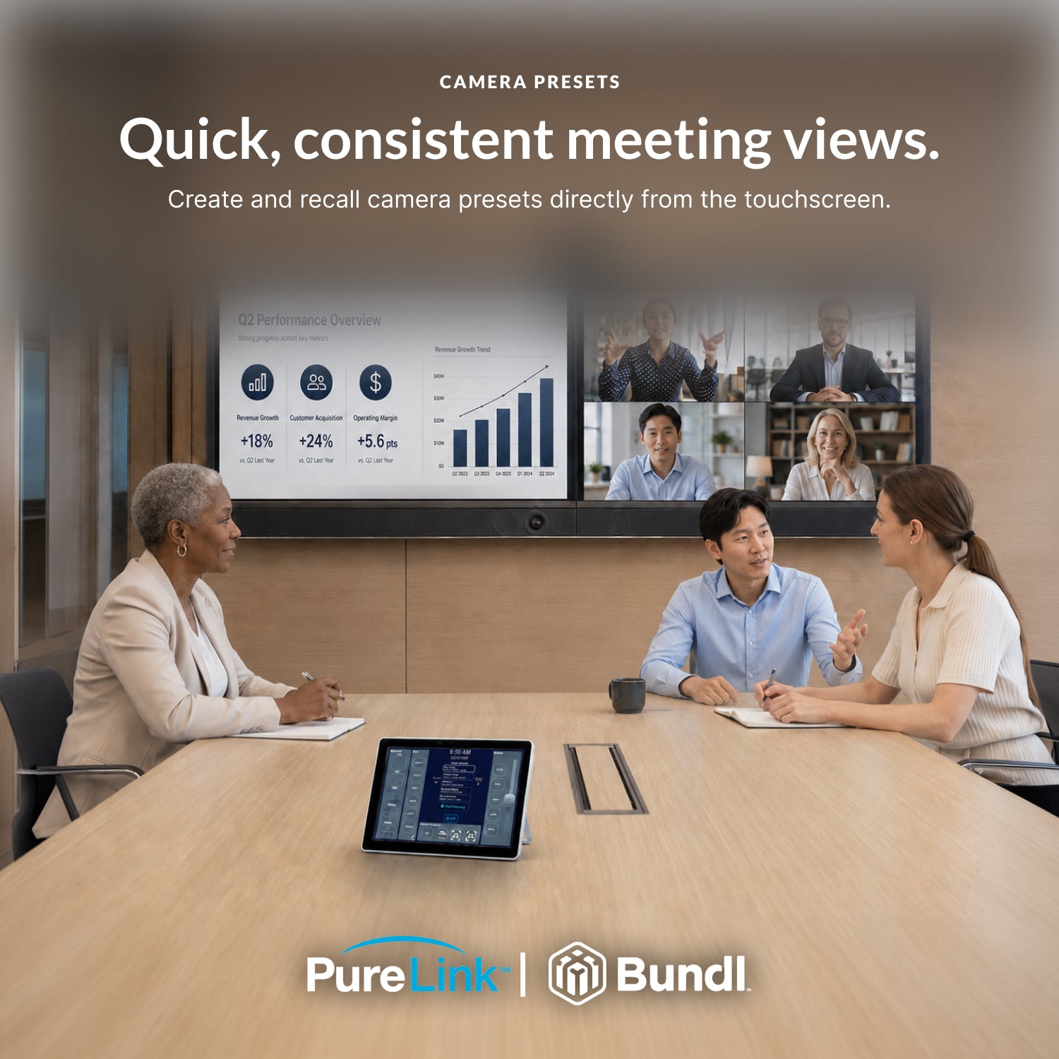 PureLink PushGo Stowe – Premium Plug-and-Play Meeting System
