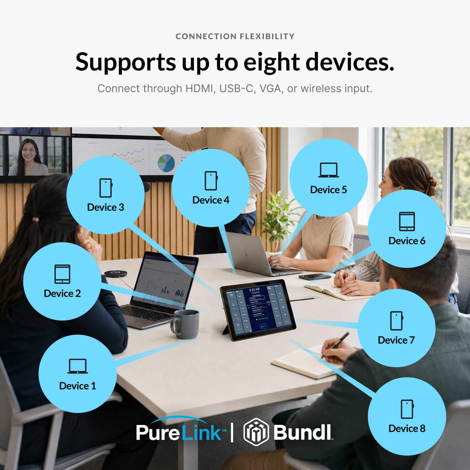 PureLink PushGo Taos – Collaborative Plug-and-Play Meeting System