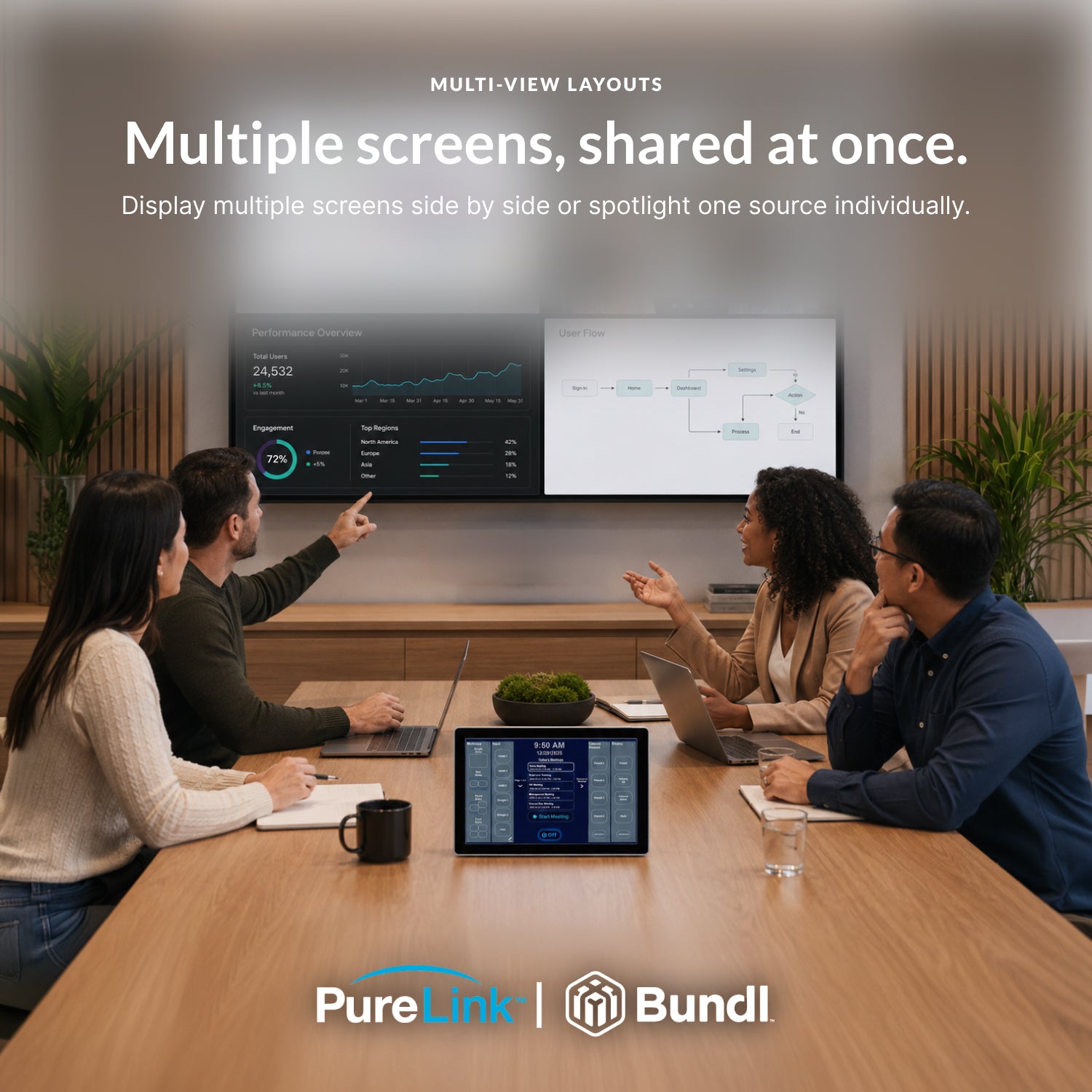 PureLink PushGo Taos – Collaborative Plug-and-Play Meeting System