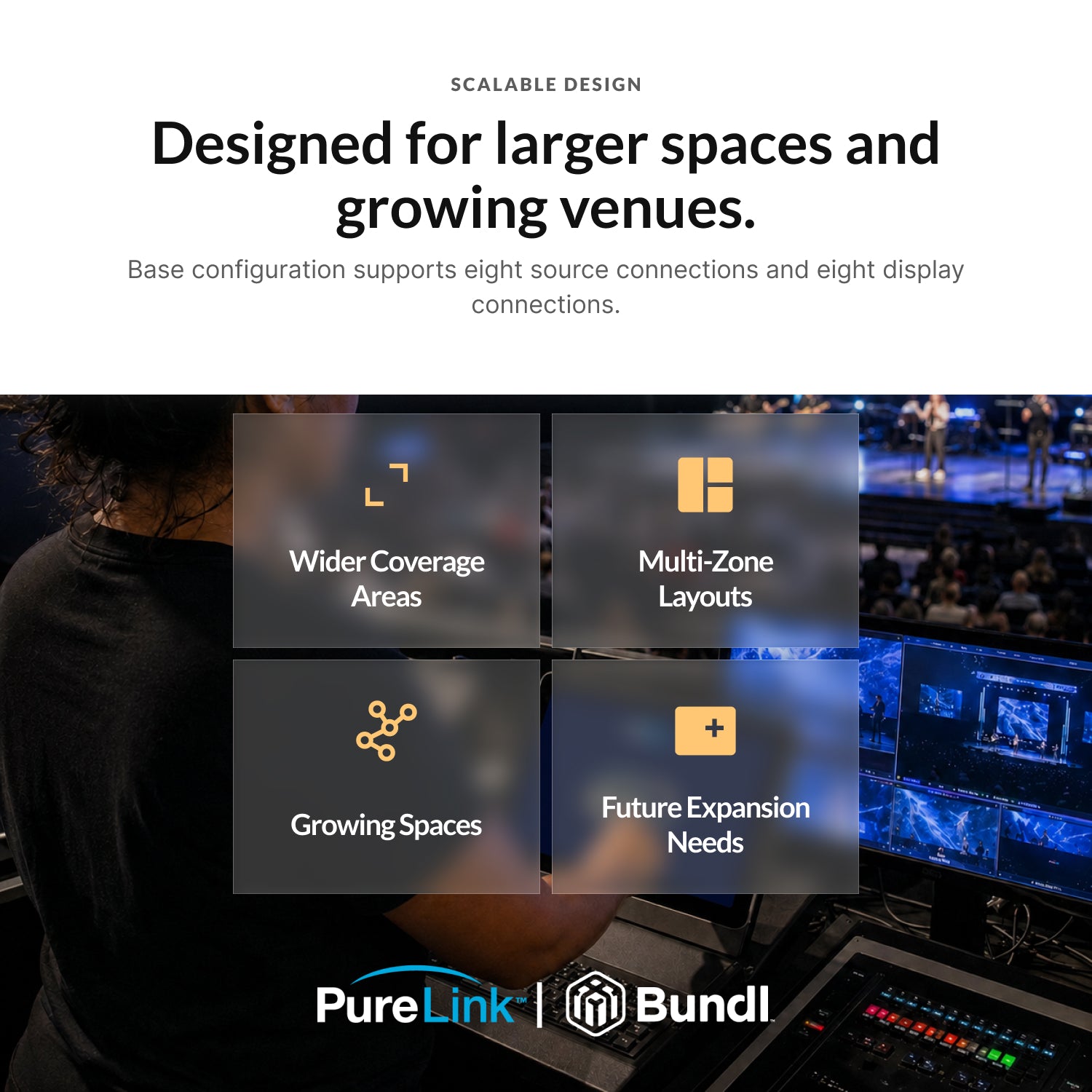 PureLink PushGo Telluride – Scalable AV over IP Streaming System for Restaurants, Worship Spaces, and Fitness Centers