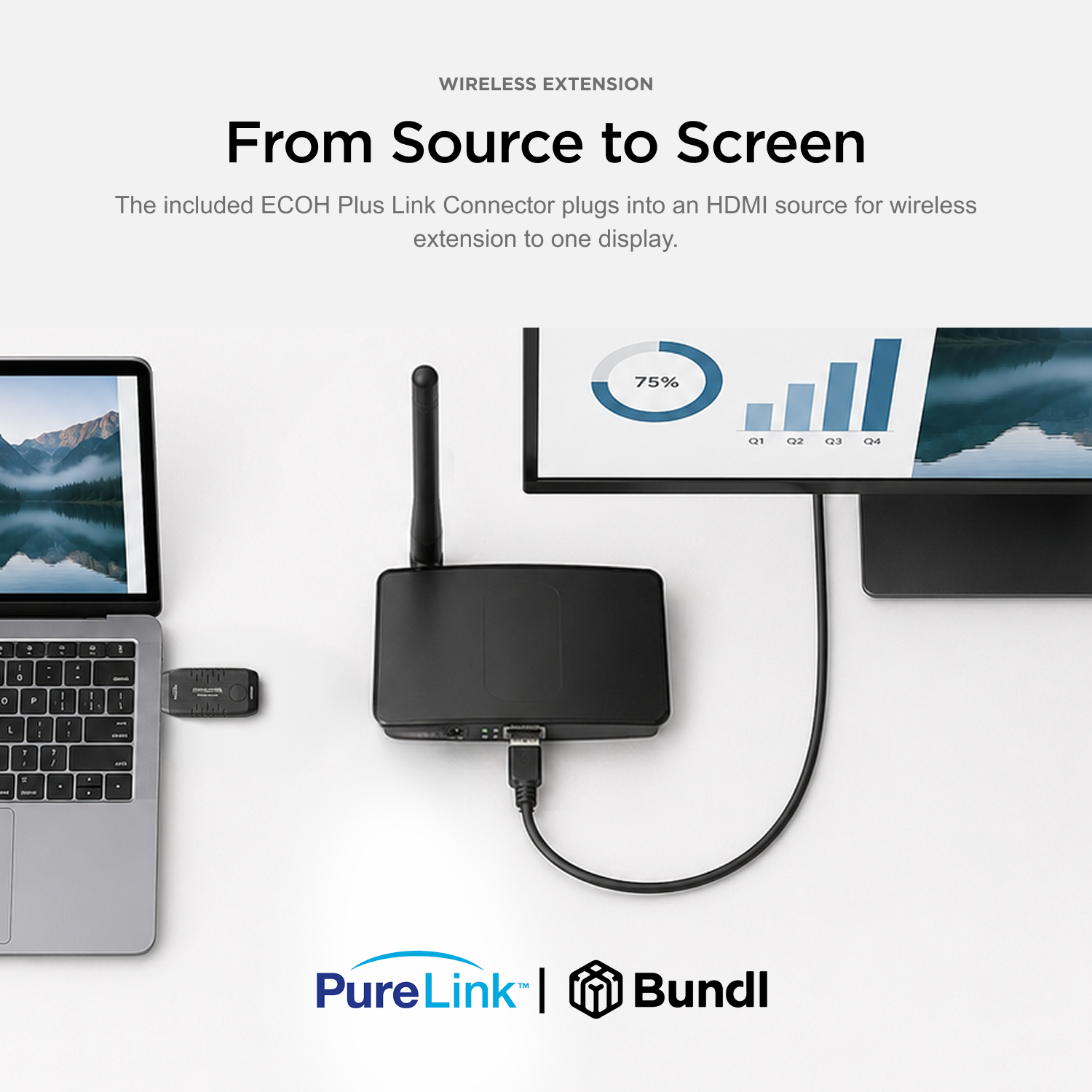 PureLink Wireless HDMI Collaboration Hub for Meetings
