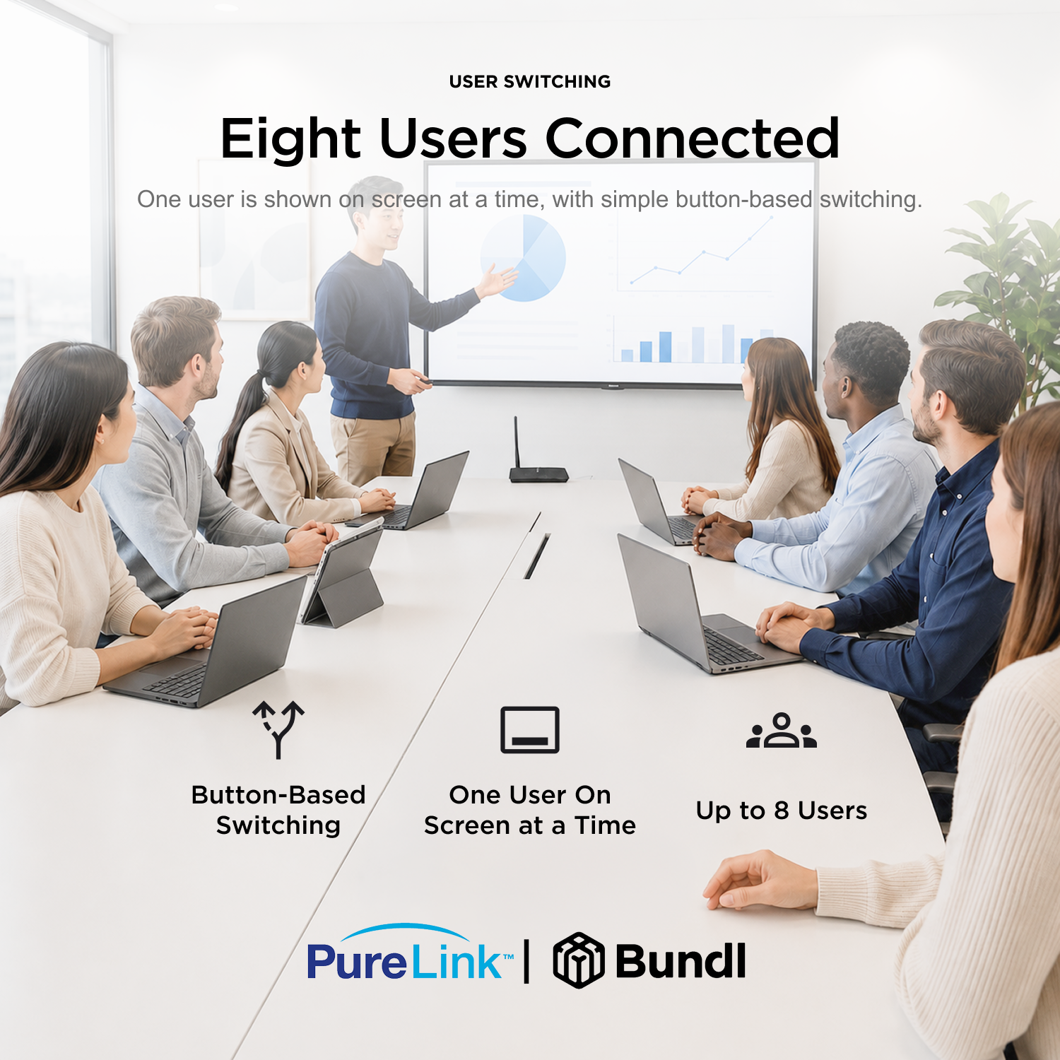 PureLink Wireless HDMI Collaboration Hub for Meetings