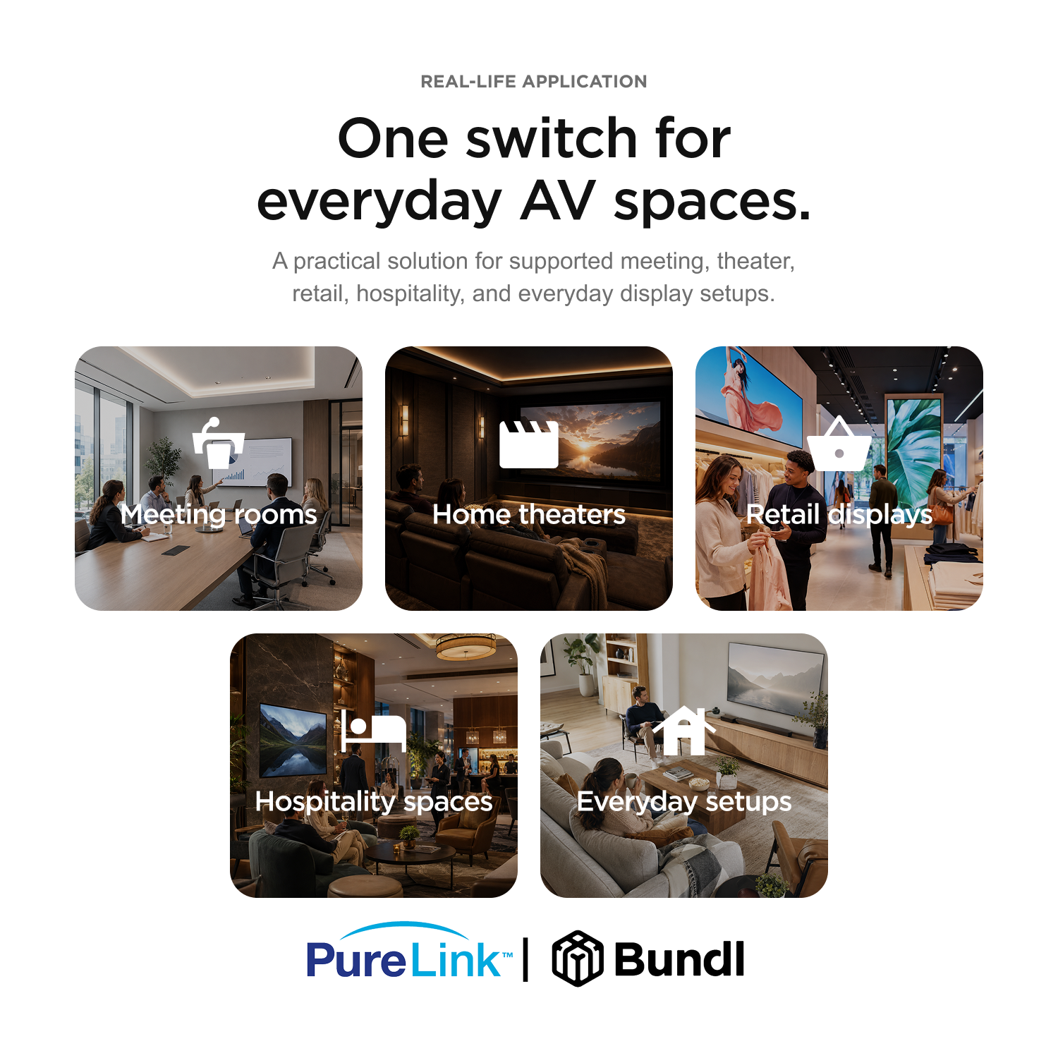 PureLink 4K60 HDMI Seamless 4×1 Switch with Multiview