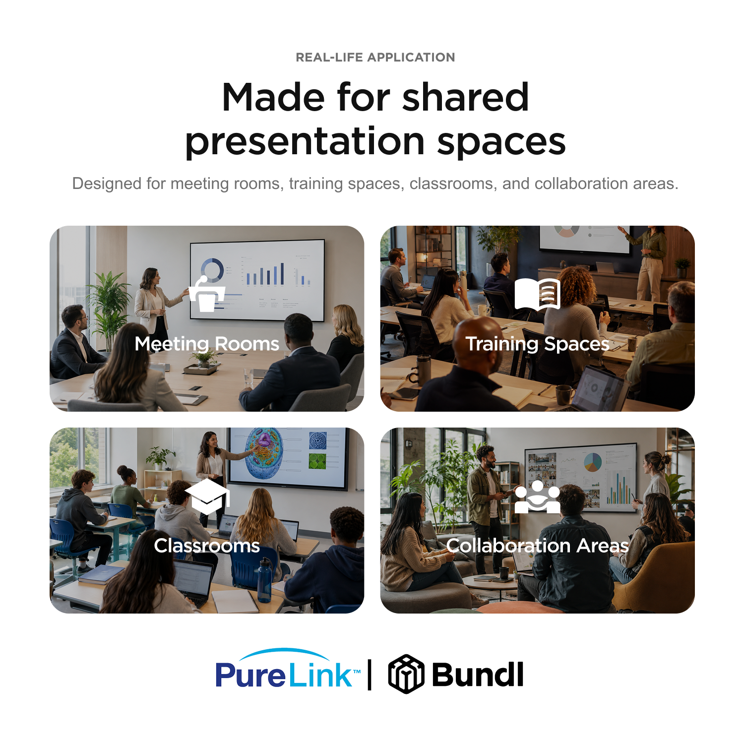 PureLink 6×1 4K60 Presentation Switcher with Multiview