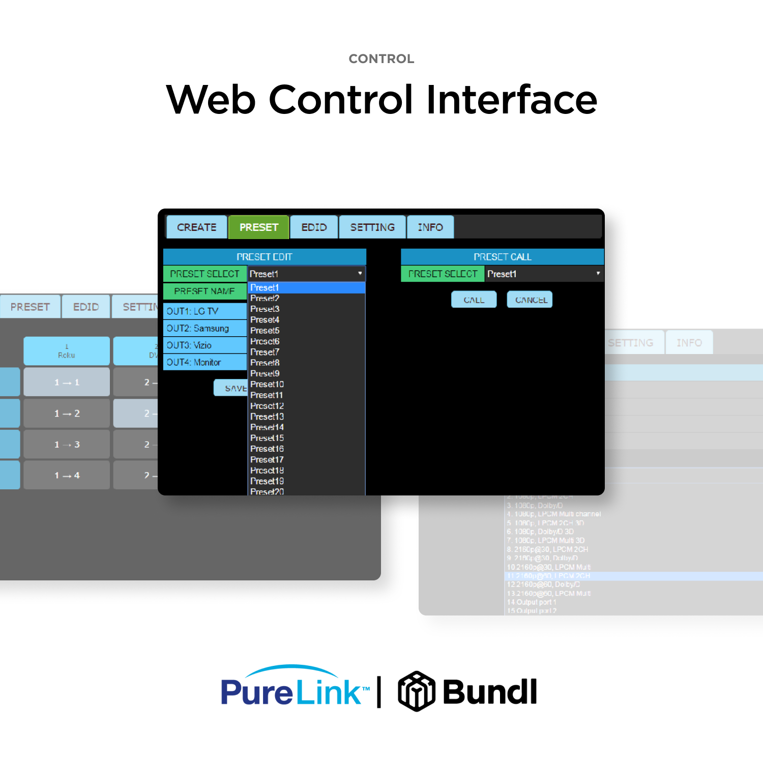 PureLink 4K60 4×4 HDMI Matrix Switcher