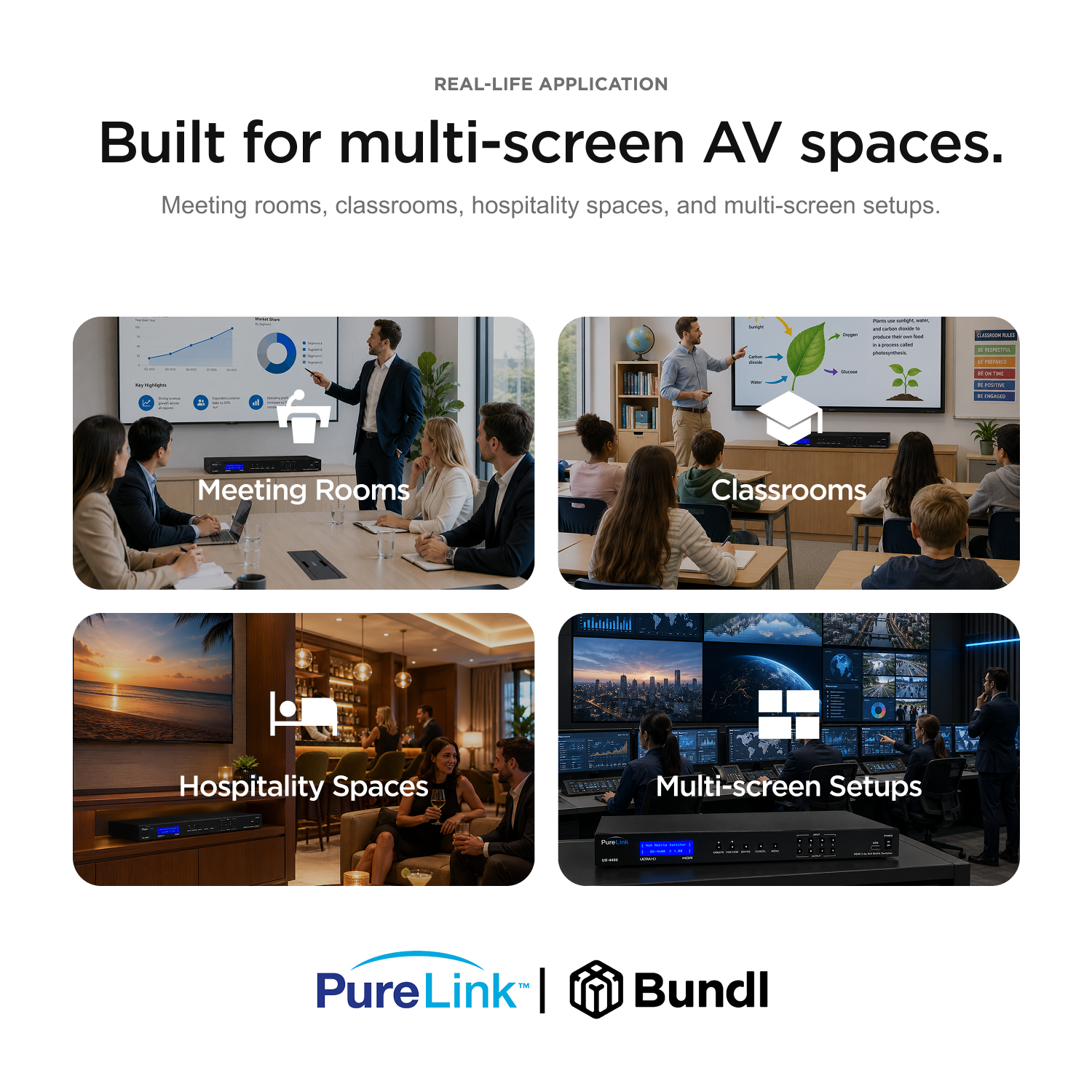 PureLink 4K60 4×4 HDMI Matrix Switcher