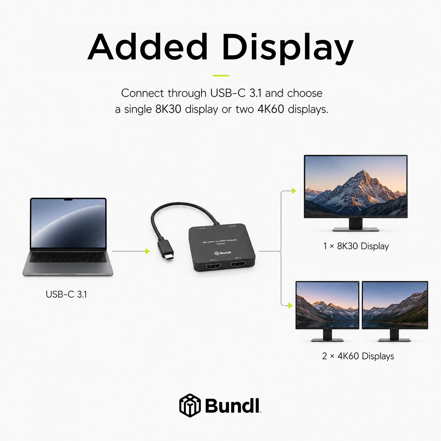 8K USB-C to HDMI Adapter