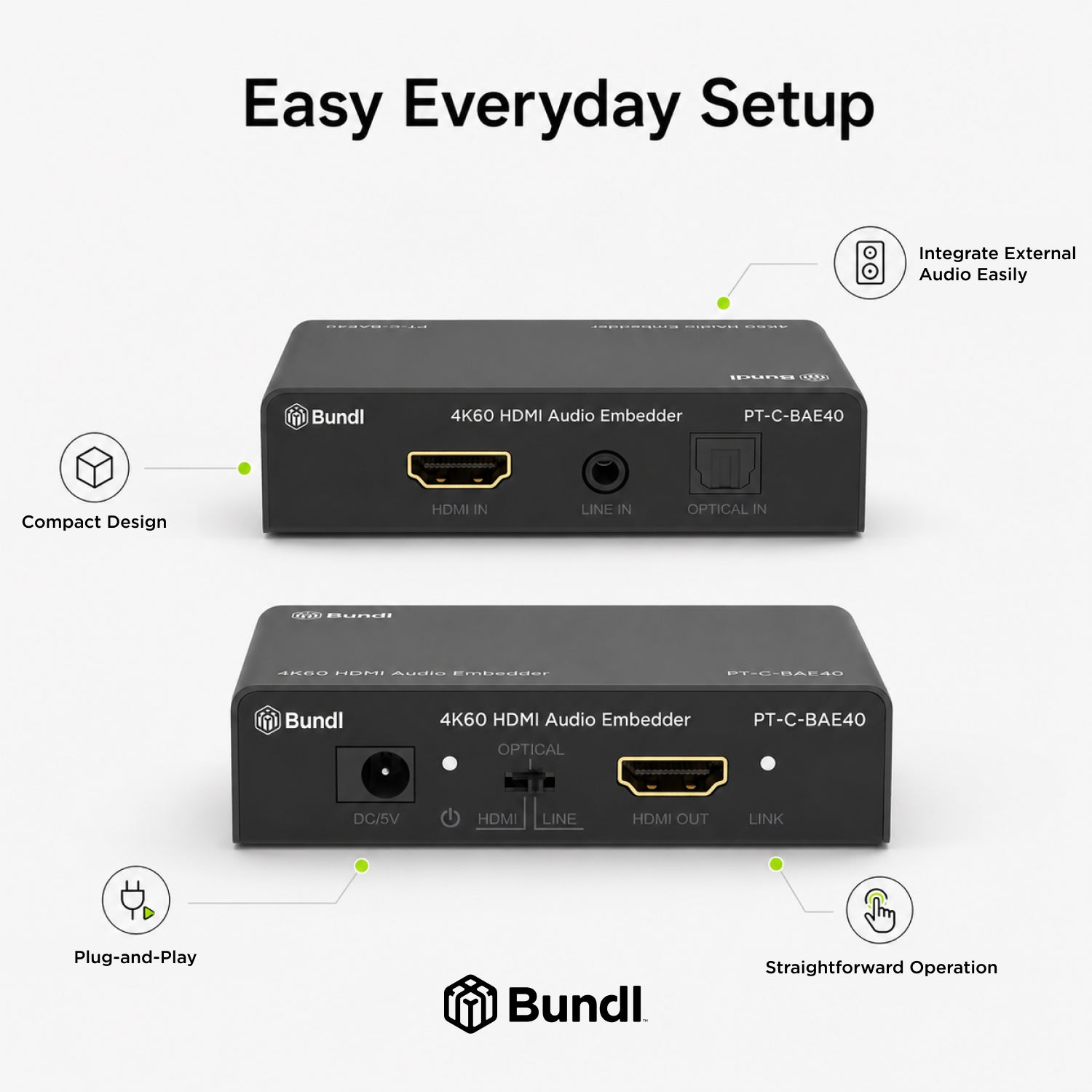 4K60 HDMI Audio Embedder