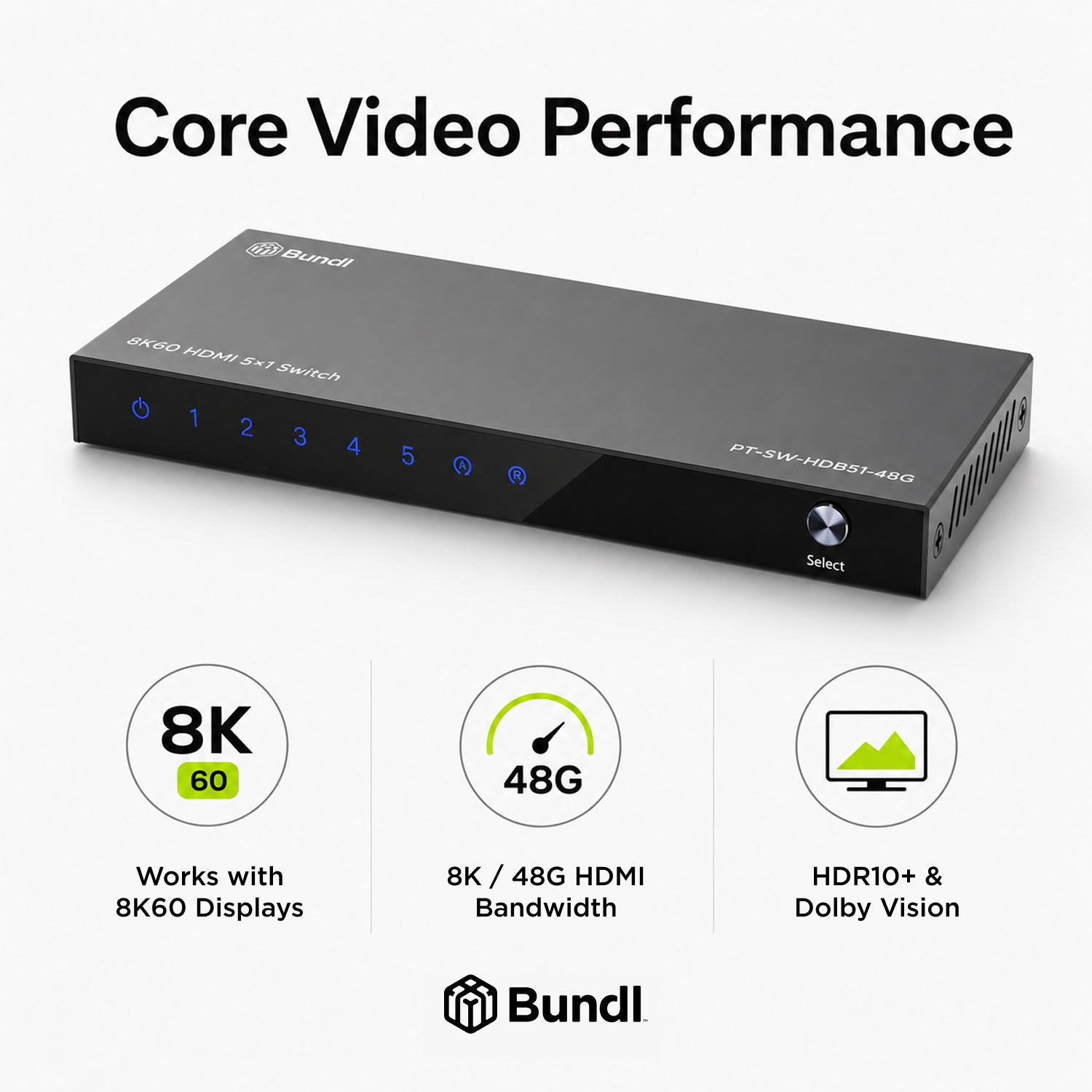 8K60 HDMI 5×1 Switch