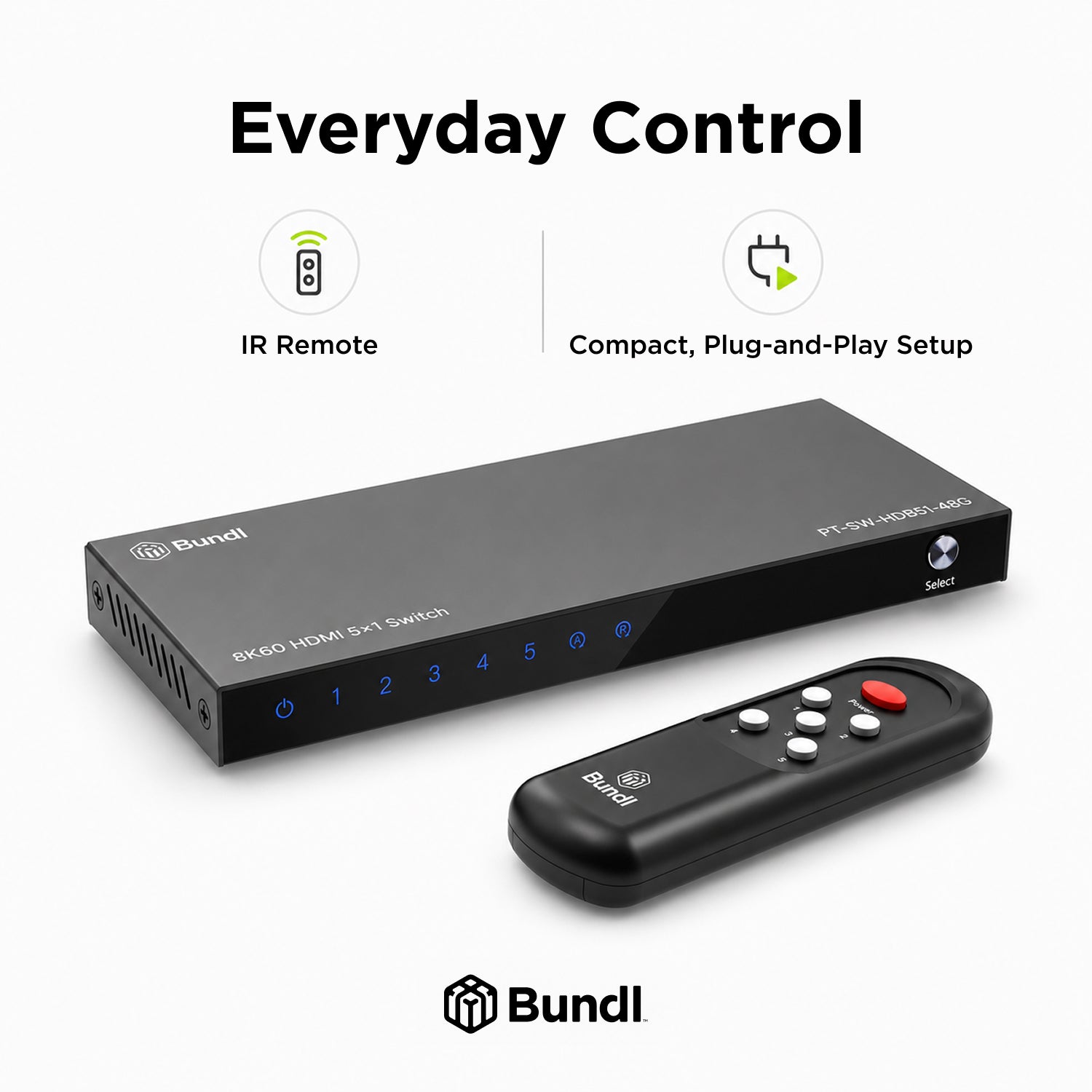 8K60 HDMI 5×1 Switch